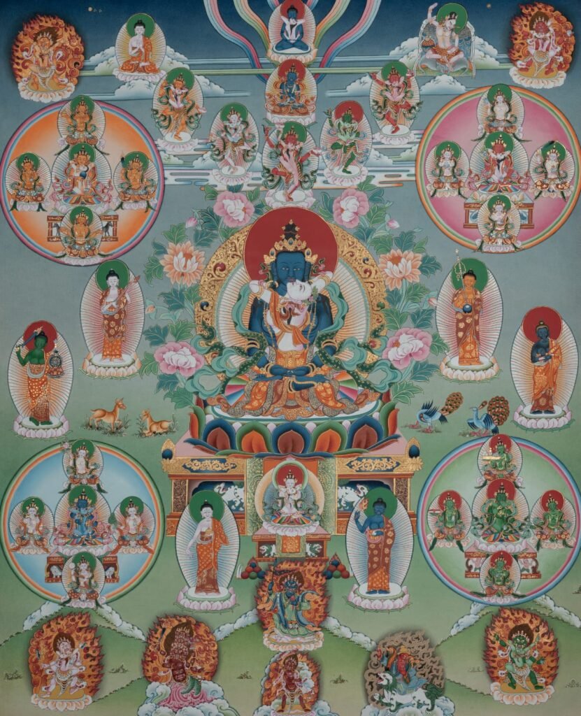 Ritual Painting: Bardo Shitro, 42 Peaceful Deities by Tek Bahadur Tamang